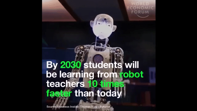 "By 2030 Students Will Be Learning From Robot Teachers"
